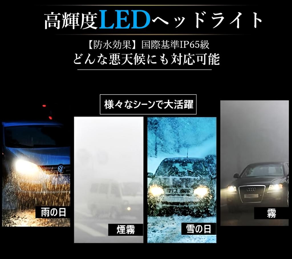 JUNSKY H7 LED Headlight Fog Lamp Hi/Lo 12000LM Vehicle Inspection