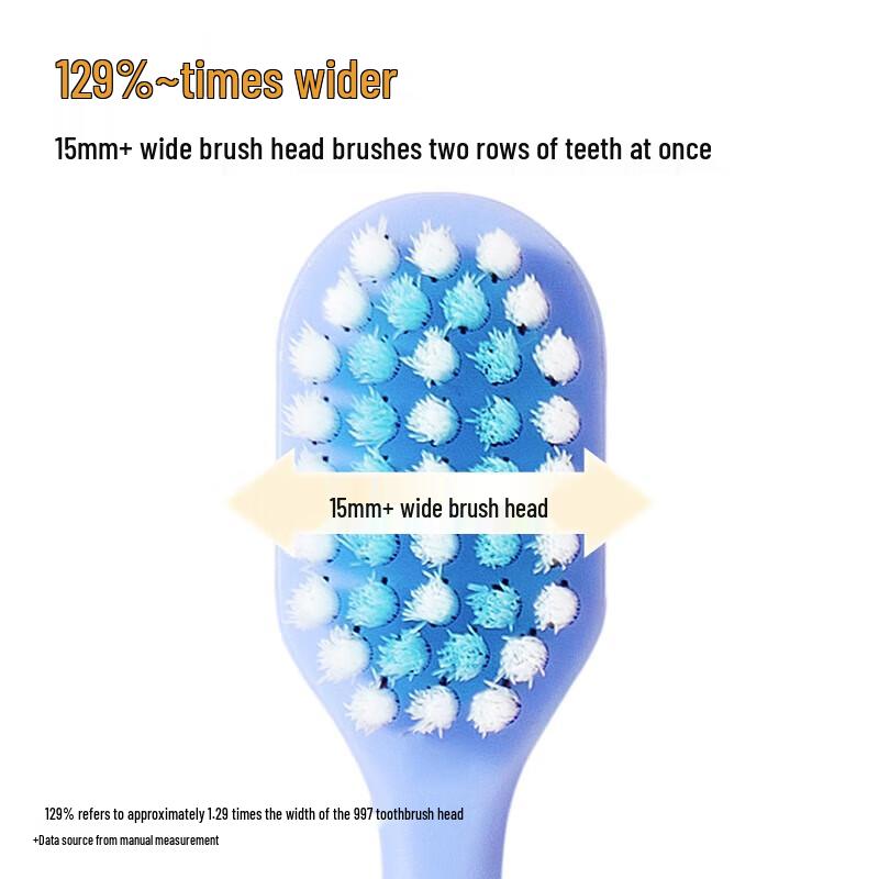 Frog 335 Gentle Gum Care Wide Soft Toothbrush