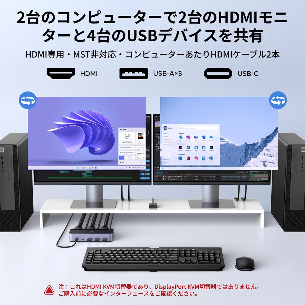UGREEN HDMI 2.1 KVM Switcher, Dual Monitor Support, 2 Inputs/2 Outputs, 8K@60Hz Compatible, 3x USB 3.0 + USB-C, Dual Screen Sharing for Two PCs, Wired