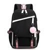 Young Students Schoolbag Cartoon Backpack Leisure Travel Computer Bag To Picture