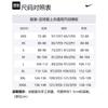 Nike Soccer Jerseys Men's Mint Moderate Straight Fit DZ0690-354
