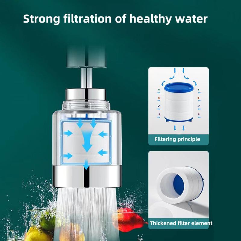 Houseeker Kitchen Faucet Filter Water Purifier Electroplating Pre Filtration Water Tap Filter Replaceable Filter Cartridge