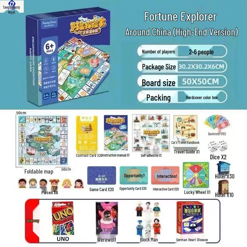 Adventure King Tycoon World Tour Board Game