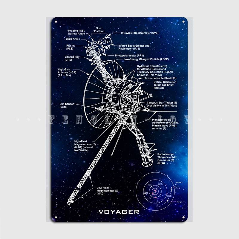 Voyager Blueprint Metal Sign Wall Mural Party Designing Wall Decor Tin Sign Poster 20x30cm
