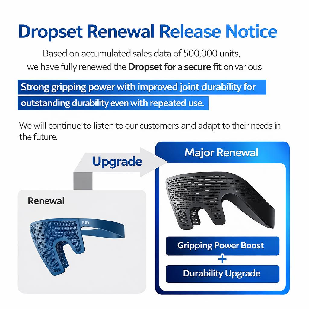 Forbeaut Drop-Set-Plan (+Lockencreme 150ml+Pflegetonic 16ml)