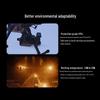 DJI Matrice Series Drone Accessories & Gimbals