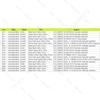 Pentru 2009-2011 W164 Mercedes Benz ML CLASS Grilă Capac Lampă Ceață Bara Protecție 1648801924 1648802024