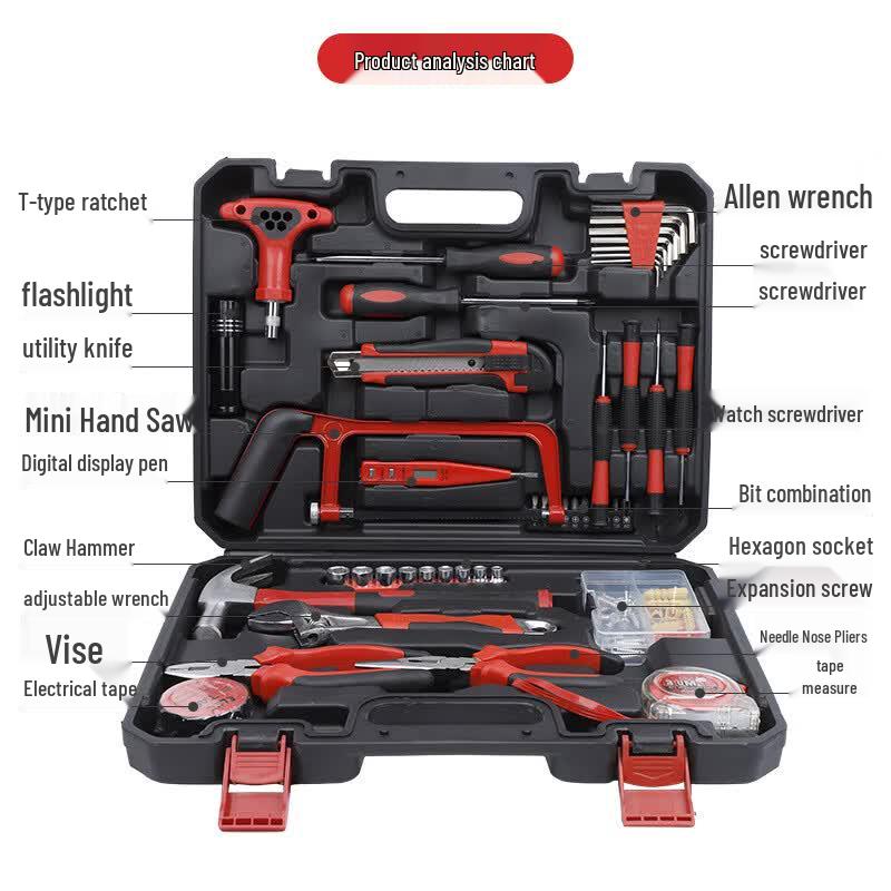 Multi-purpose Hardware Tool Set