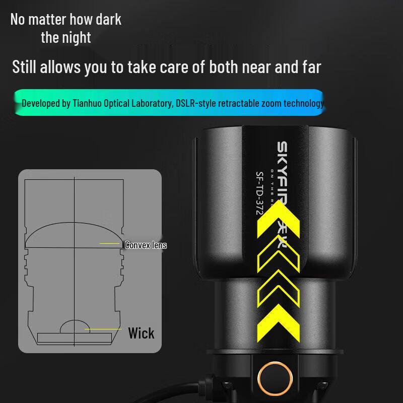 SkyFire P120 Zoom Rechargeable Headlamp