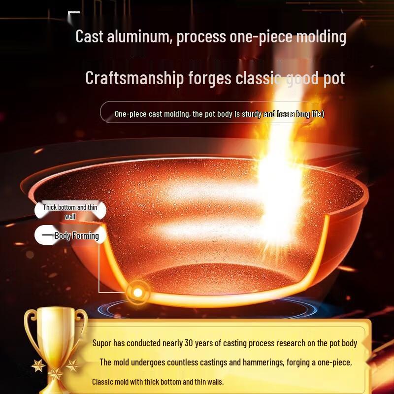 SUPOR 32CM Antihaft-Wok zum rauchfreien Pfannenrühren