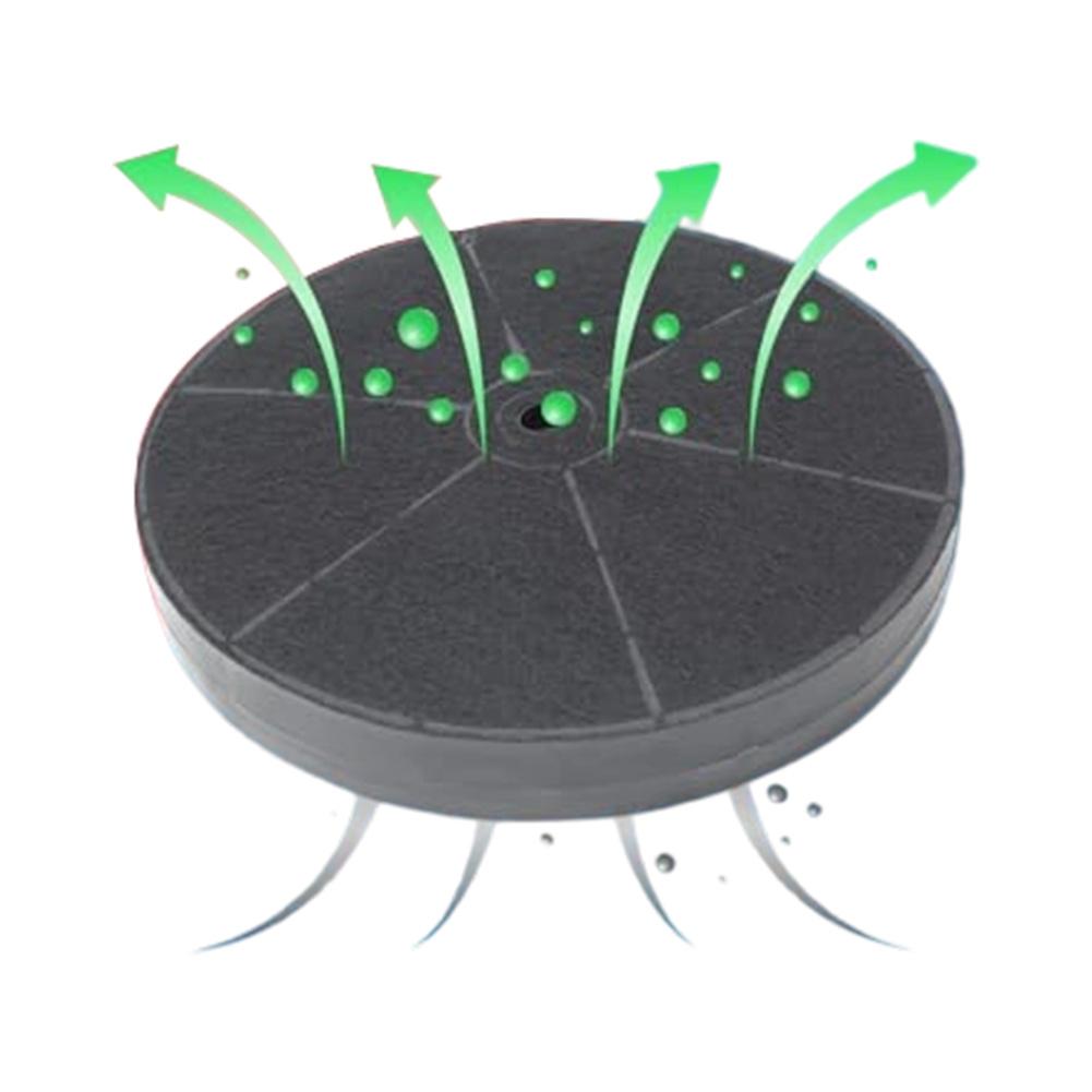 2 pièces WRHF004S2 Filtre à Charbon Filtre de Hotte Aspirante Pour W109C30W W108C30W Pour Hottes Aspirantes d'Îlot Convertibles en Acier Inoxydable et Verre
