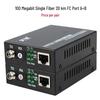 Iluminação comercial – Iluminação por fibra ótica