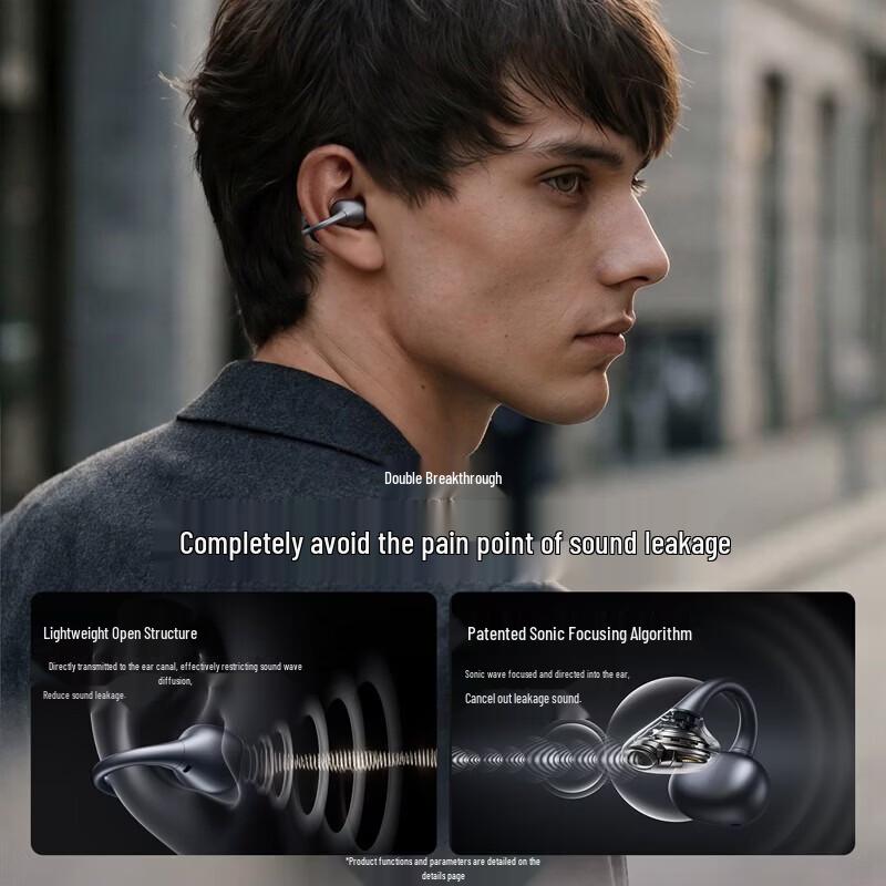 SANAG ANC Clip Ear-Clip True Wireless Bluetooth Earphones