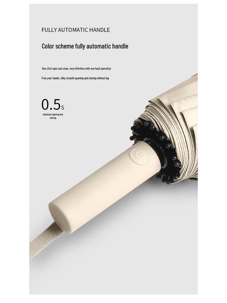 Extra-Large Automatic Folding Umbrella for 3-4 People - Storm-Ready Rain Protection