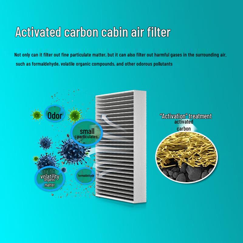 Ao Lin Cabin & Engine Air Filter Set for Hyundai Elantra