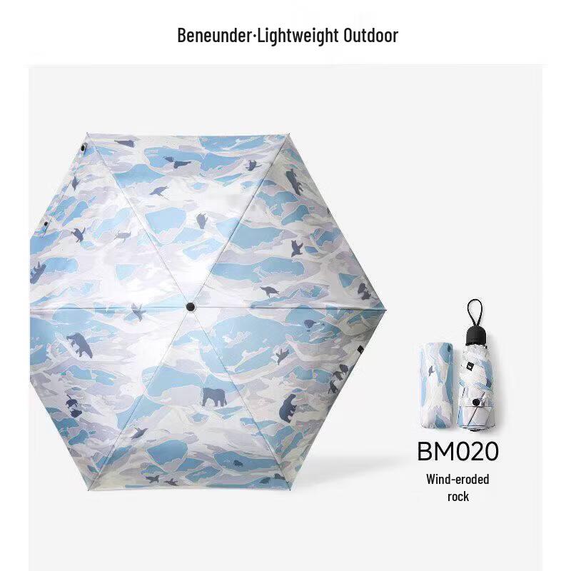 Beneunder Pocket Series UV Protection Hat Umbrella