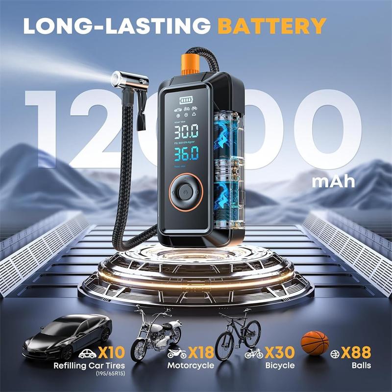 Portable Cordless Air Compressor For Car Tires - Auto Electric Air Pump Fast Inflation For Bicycle, Motorcycle, 150Psi