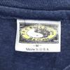 Town&Country 90s USA Made Old Single Stitch Back Print Short Sleeve T-shirt Men's Used
