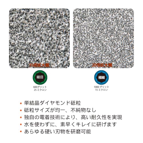 2 SHARPAL 600/1000 Grit Diamond Plates 1" x 6" for Sharpening & Honing