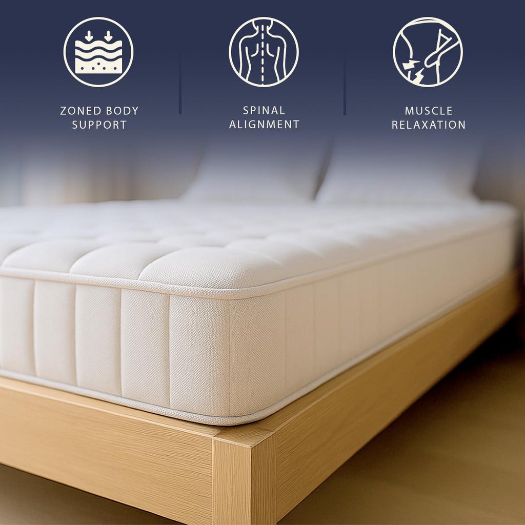 The White Stone Pocket Spring and Memory Foam Mattress | Height 25 Cm | Ergonomic, Fire Retardant, Hypoallergenic