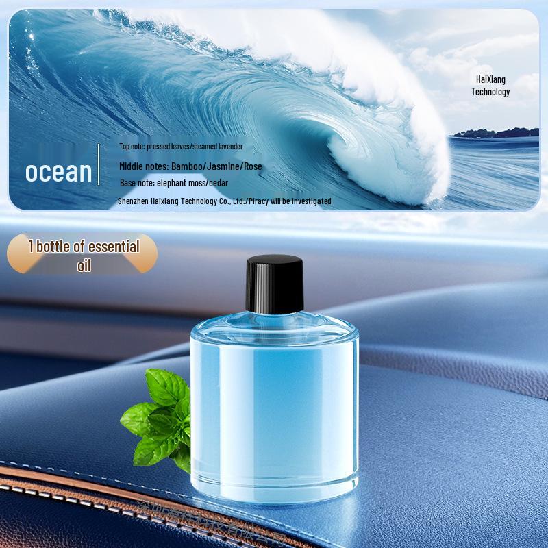 Smart Car Aroma Diffuser: Automatic Car Perfume & Humidifier Ornament