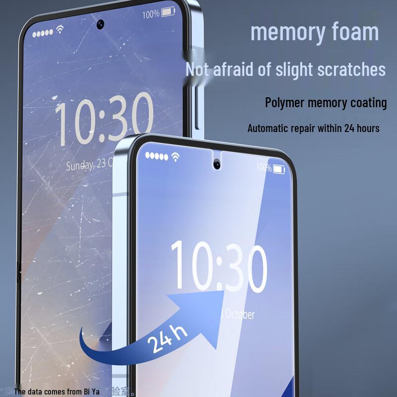 Biazi Nano Full Screen Hydrogel Film for Samsung Galaxy Z Flip 6/Z Flip 7 FE
