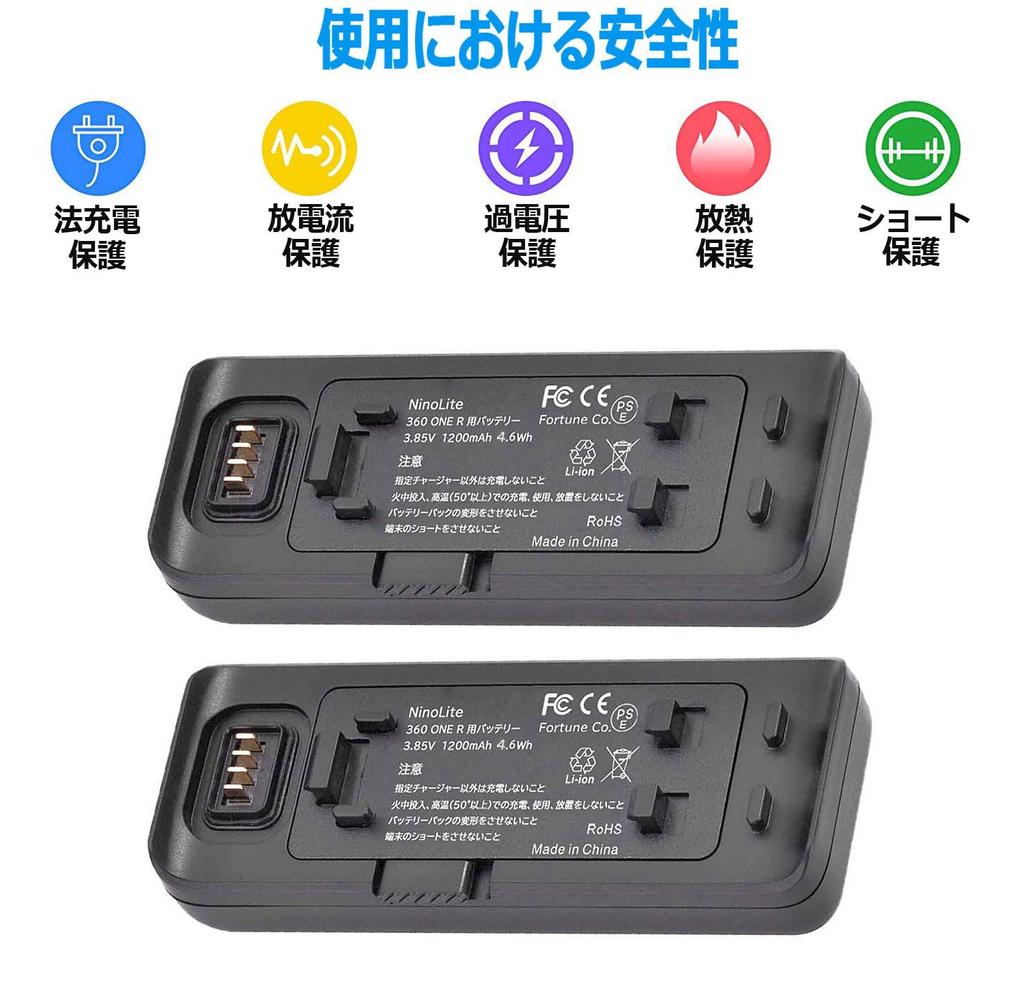 NinoLite 2er-Pack wiederaufladbare Lithium-Ionen-Akkus kompatibel mit Insta360 ONE R/ONE RS (Schwarz)