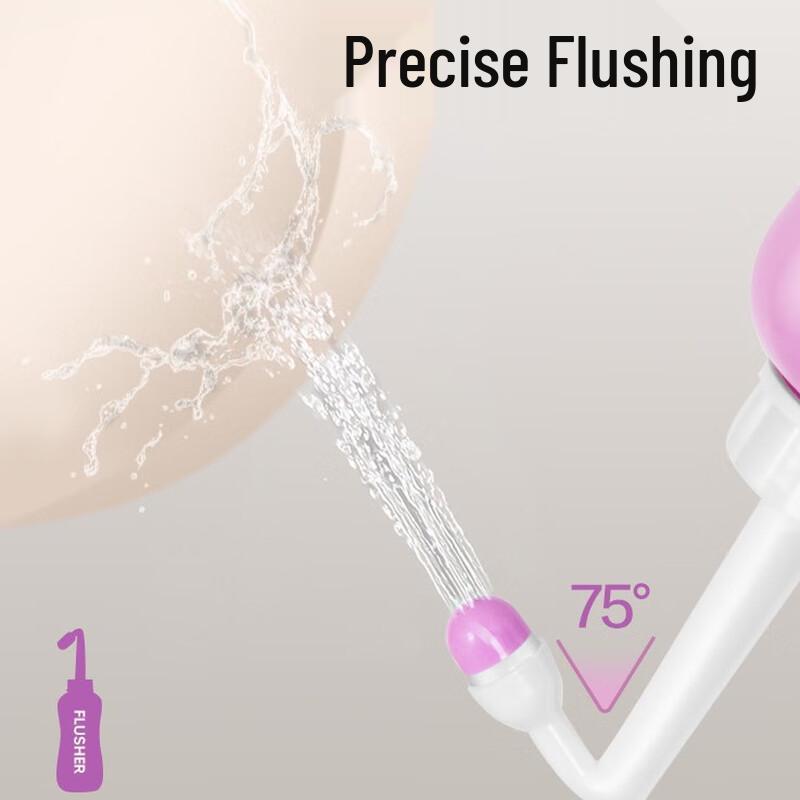 Kefu Perineal & Vaginal Cleansing Bottle