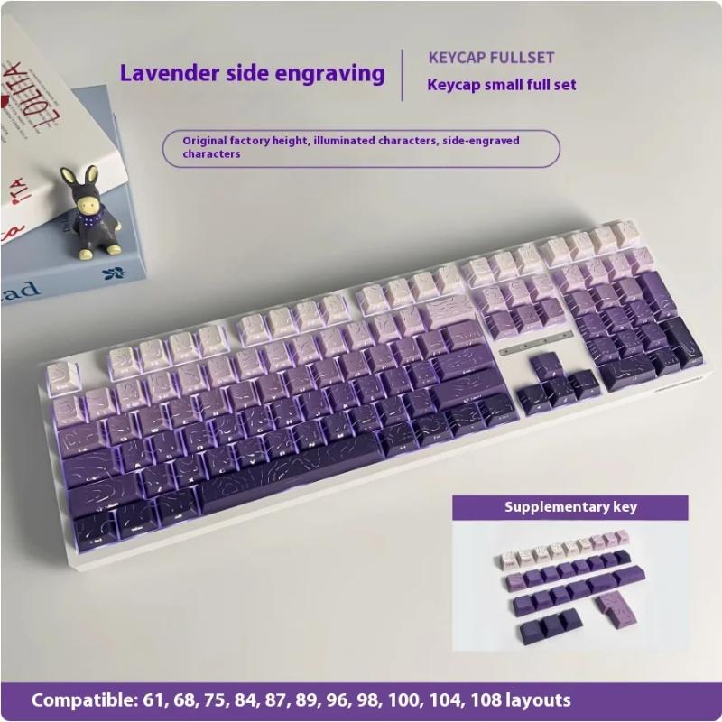Xiaomi 134 Keys Blue Contour Side Print RGB Backlit Keycaps Double Shot PBT Keycaps Cherry Profile for MX Switches Mechanical Keyboard