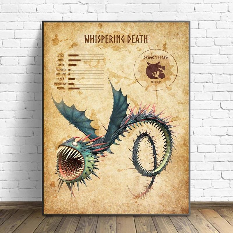 Dragon Species Cartoon Movie Cards Posters and Prints Canvas Printing Wall Art Picture for Living Room Home Decor Gifts