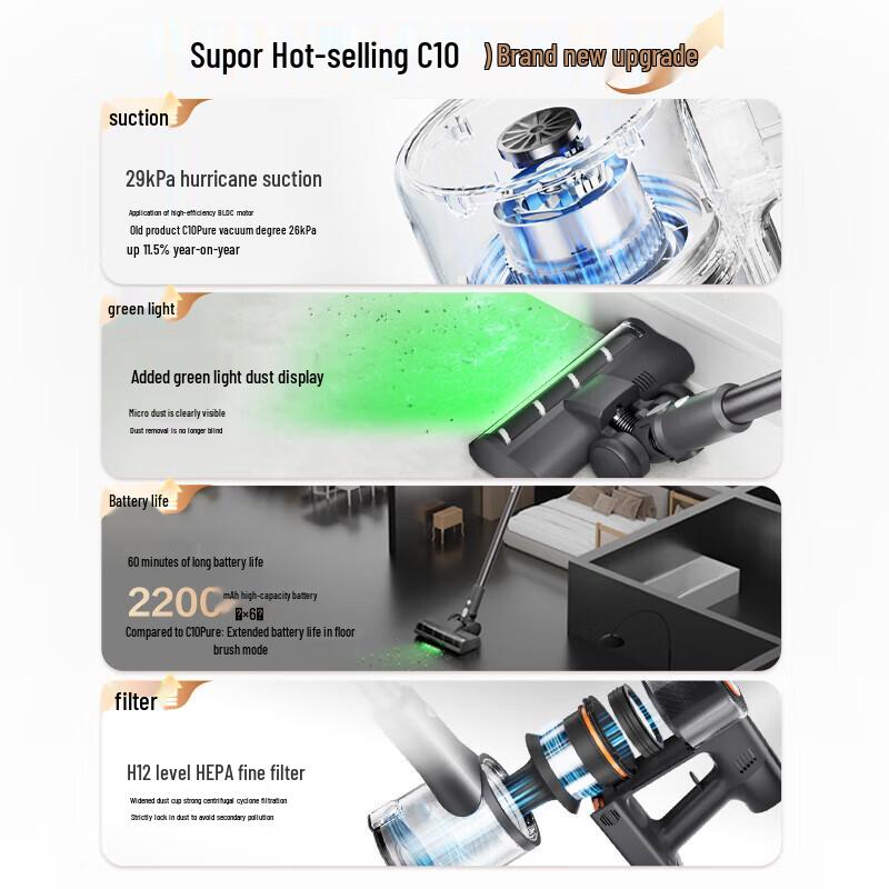 SUPOR EVS-C10 PLUS-L Cordless Handheld Vacuum Cleaner