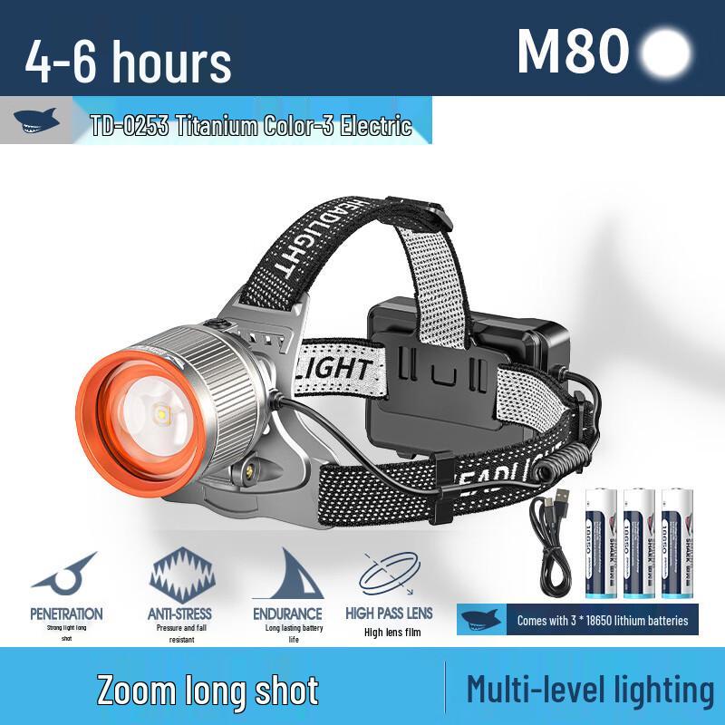 

Smiling Shark TD-0253 Zoom Rechargeable Headlamp