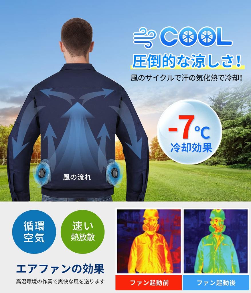 KLIFE Workwear with Long 3D Circulating Airflow Cooling Adjustable UV PSE Workwear with Fan Heat Unisex Air-Conditioned Fan, 30,000mAh High-Capacity,