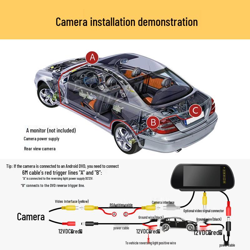 Suitable Reversing Camera for BMW 5/3 Series, X5, Tiguan (Old Models)