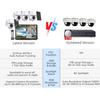 4MP Wireless Solar Surveillance Camera with Touch Screen – Outdoor Waterproof for Home & Mobile Remote Monitoring