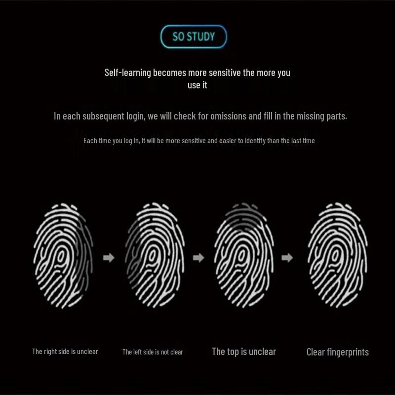 Linlei USB Fingerprint Reader for Windows Hello