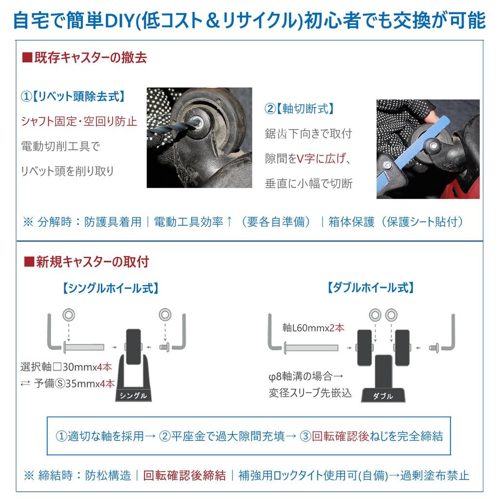 Suitcase Tire Replacement Kit, Set of 4, Silent Wheel Repair Kit for Carry-on Bags, DIY Replacement, Includes Saw (Black, 50mm Wheel Diameter)