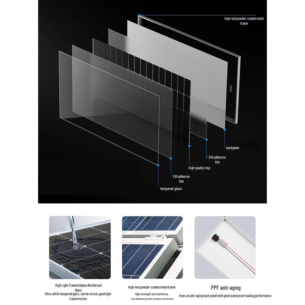 Brand New 200W Monocrystalline Solar Panel for 12V/24V Photovoltaic Power System - Free Shipping