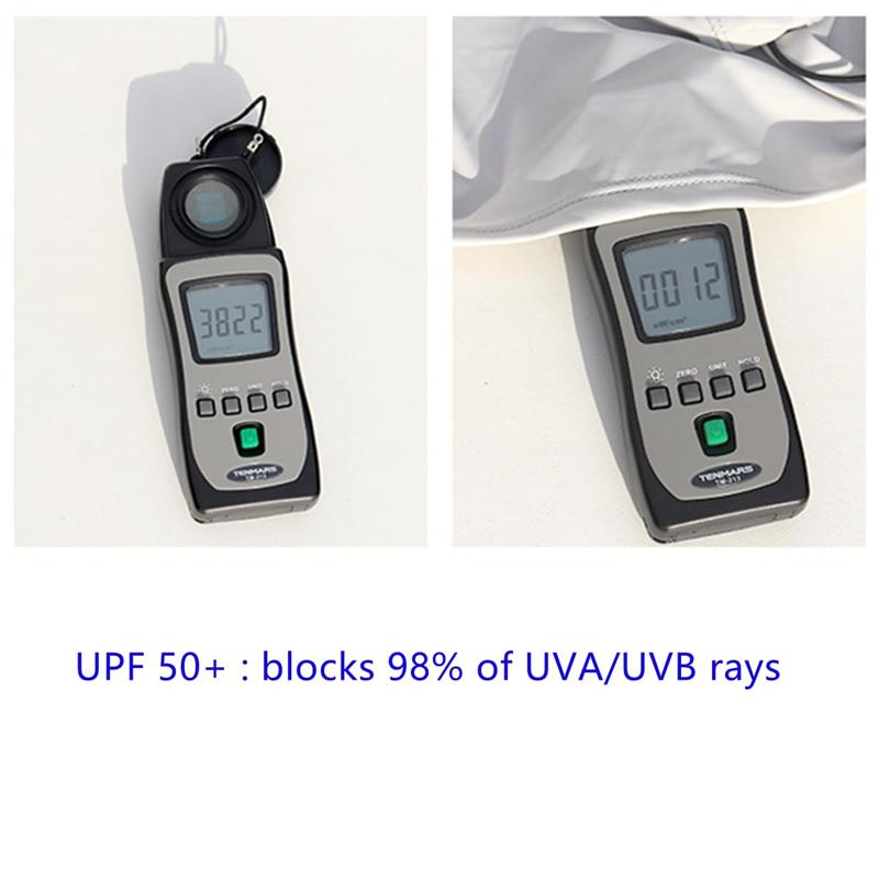 Sun UV Protection hat Breathable sun shield full face Ice silk bib Summer driving veil riding scarf Neck protection