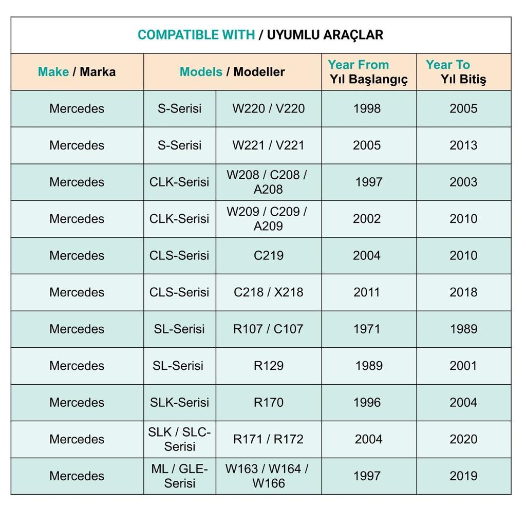 Automatic Transmission Brake Pedal Rubber Pad, Compatible with Mercedes E-Class W210, S210, W211, S211, W212, S212, C207