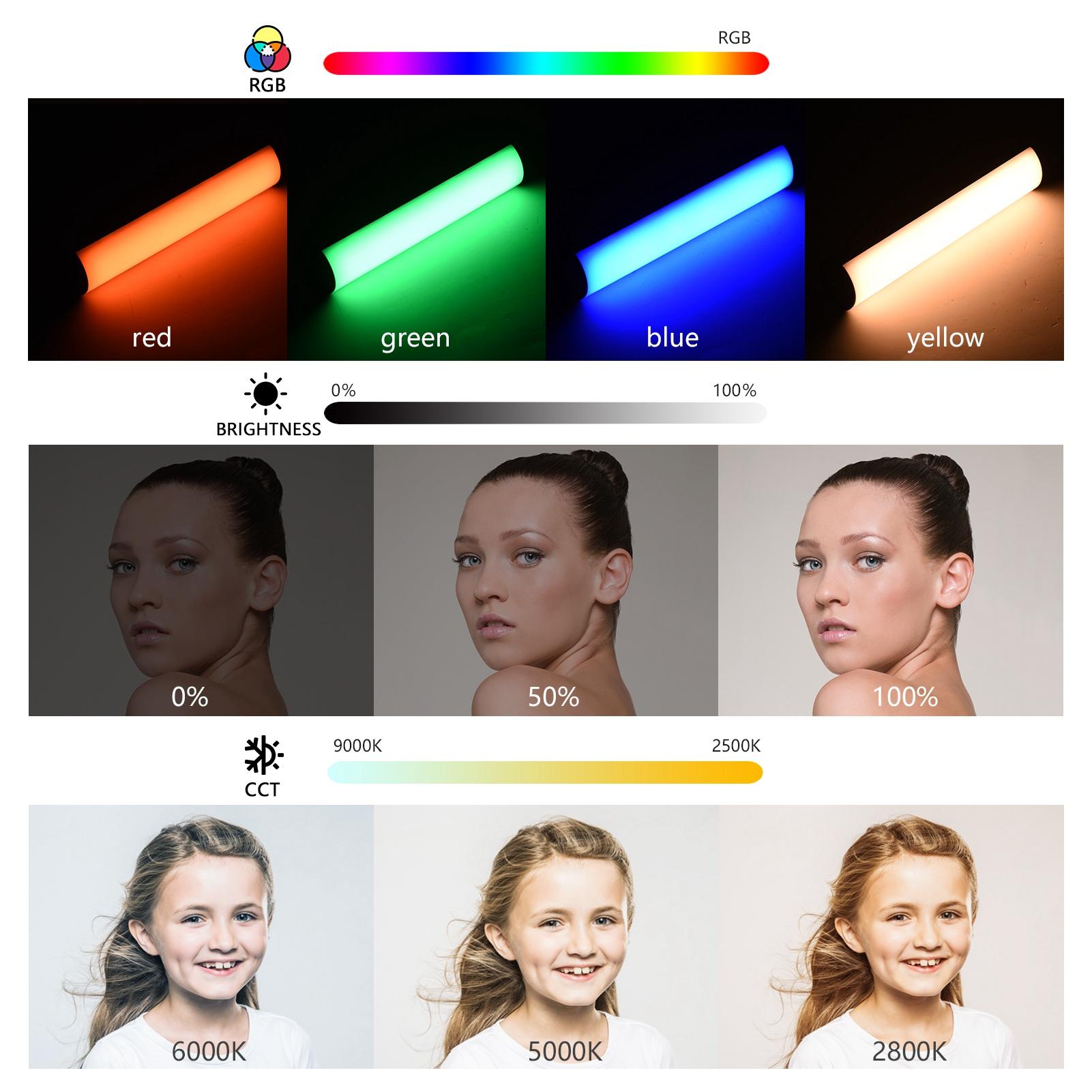 

Portable RGB Video Light 2500K 9000K LED Fill Light Adjustable Brightness Magnetic Backside with Desktop Tripod Strap чёрный