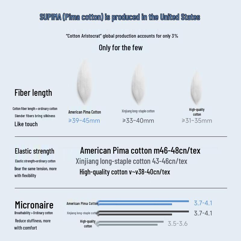 Maoren Men's Pima Cotton Anti-Chafe Long Leg Boxer Briefs