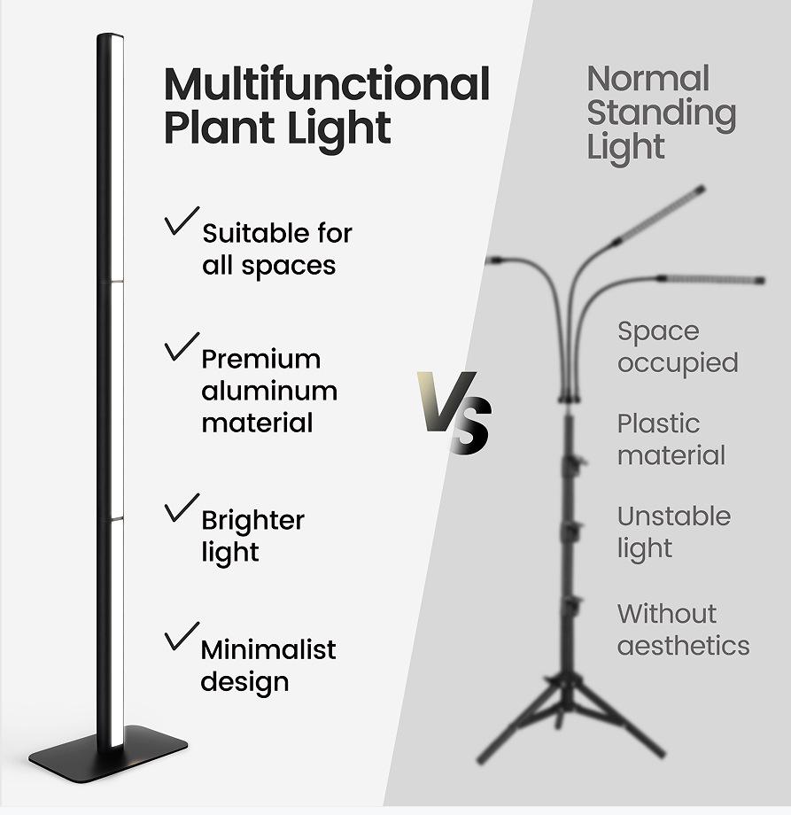 60W Full Aluminum Spliced Floor Plant Grow Light for Succulents and Green Plants