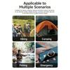 Portables 40W Foldable Solars Chargers Light Weight for Camping Hiking with Phones Tablets Emergency Power