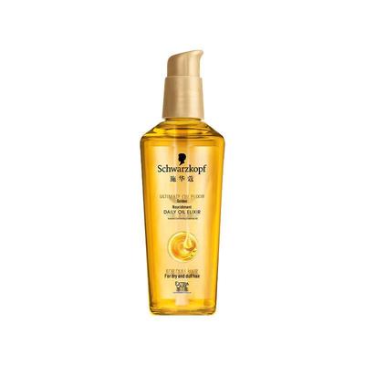 Saç ve Saç Derisi Bakımı – Saç kremleri, losyonları ve maskeleri