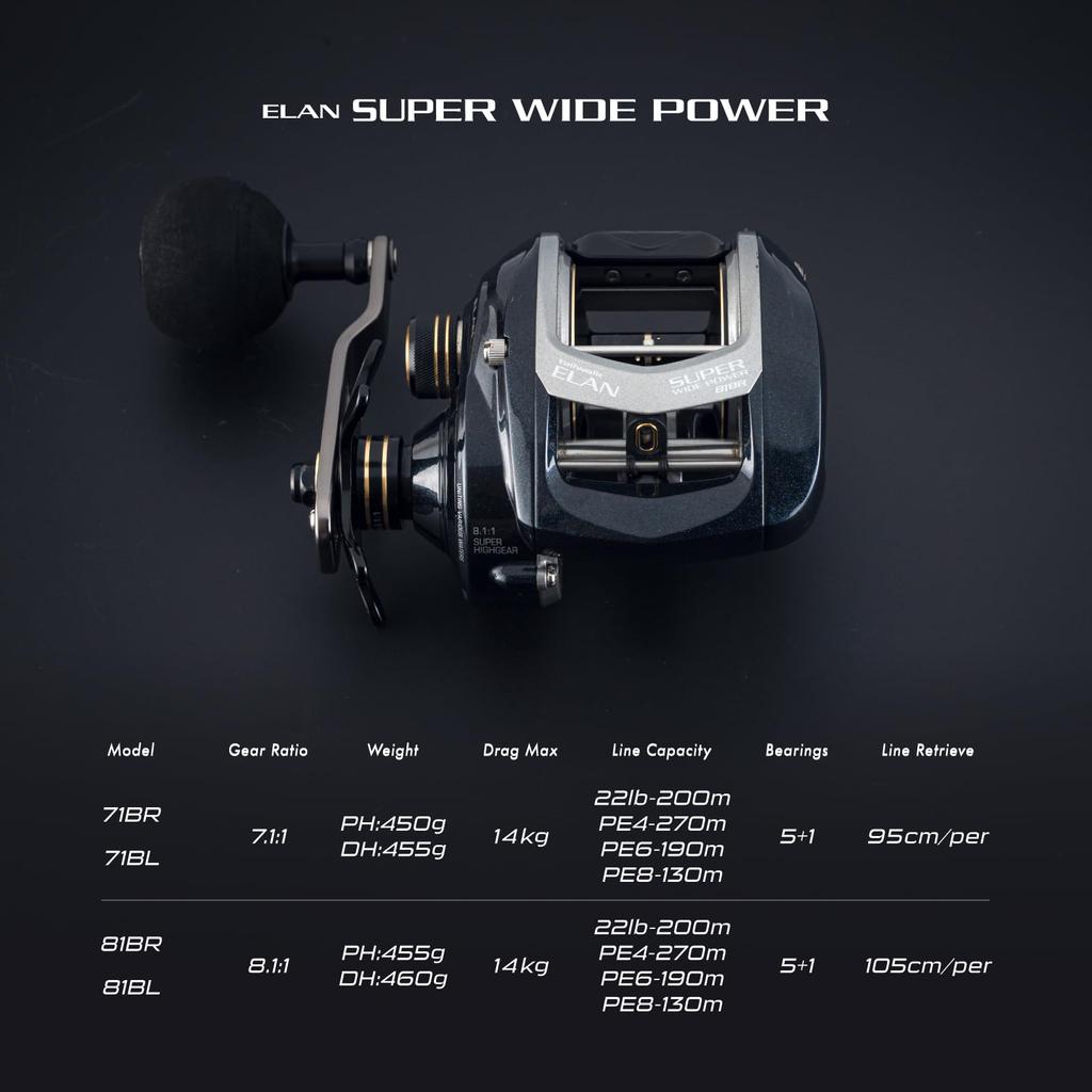 Tailwalk ELAN SUPER WIDEPOWER 71BR Baitcasting Reel