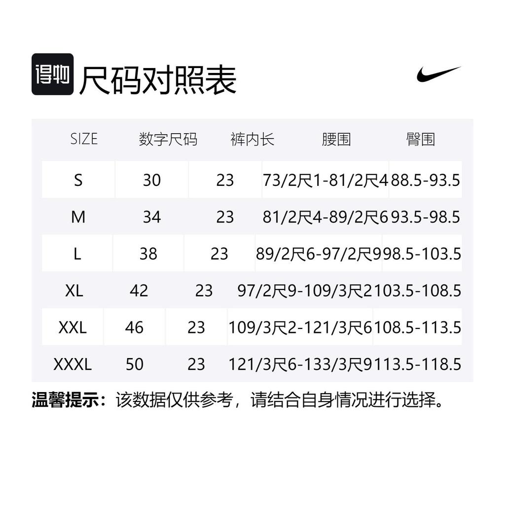 Nike Basketball Shorts Men's Black AV0149-010