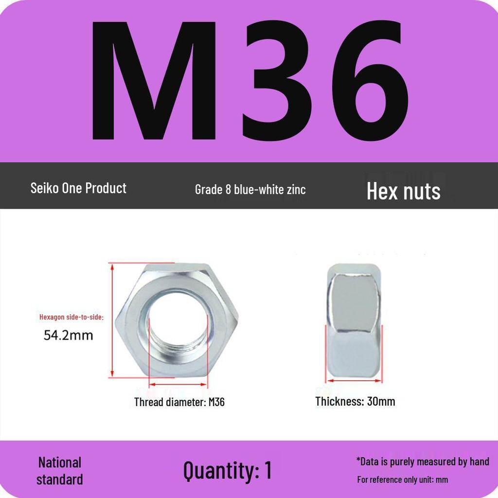 Black Galvanized Nickel-Plated Iron Hex Nut Screw Cap, GB Grades 4.8/8.8/12.9, Sizes M4/M5/M6/M8