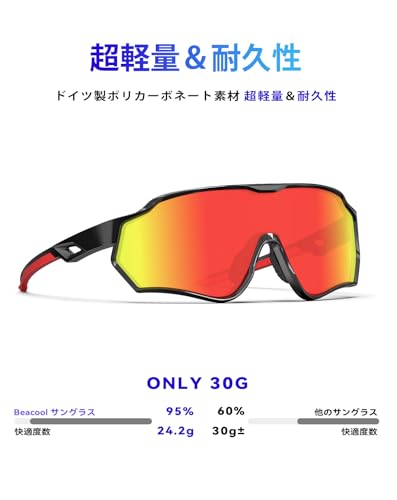 [BEACOOL] Polarized Lens Sports Sunglasses Ultra Light TR90 TAC UV400 UV Protection Baseball Bicycle Fishing Running Mountain Climbing Golf Driving
