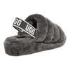 UGG Fluff Yeah Slide Thick Sole Gray Slippers Women's 1095119-CHRC